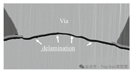 濕氣導(dǎo)致芯片可靠性問題與失效機(jī)理