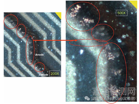 濕氣導(dǎo)致芯片可靠性問題與失效機(jī)理