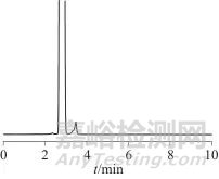 親水作用液相色譜法測(cè)定發(fā)用類化妝品中的二氨基嘧啶氧化物