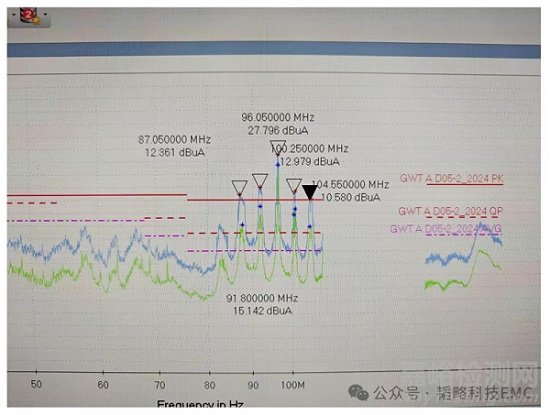 車載導(dǎo)航RE輻射實驗窄帶超標(biāo)失效分析案例