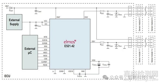 車載導(dǎo)航RE輻射實驗窄帶超標(biāo)失效分析案例