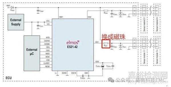 車載導(dǎo)航RE輻射實驗窄帶超標(biāo)失效分析案例