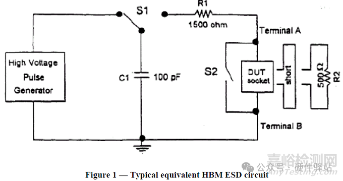 為什么MCU芯片的靜電越高，產(chǎn)品的靜電指標(biāo)不一定更好？