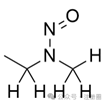 關(guān)于藥品亞硝胺雜質(zhì)的知識(shí)總結(jié)