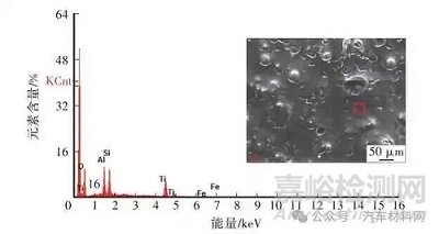 汽車(chē)車(chē)身螺栓套斷裂失效分析案例