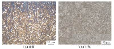 超聲滾壓靜壓力對20CrNiMo鋼表面完整性及疲勞性能的影響