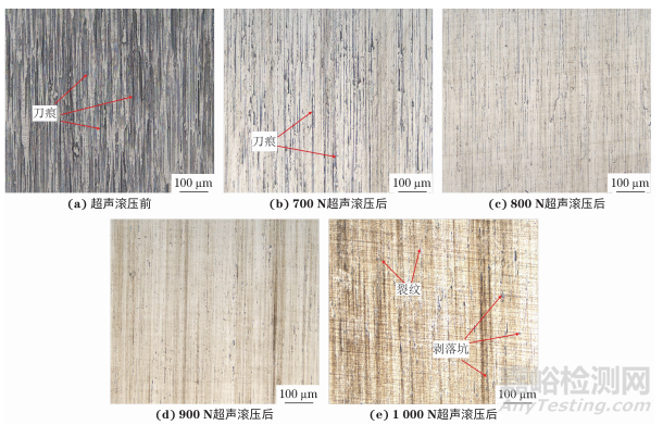 超聲滾壓靜壓力對20CrNiMo鋼表面完整性及疲勞性能的影響