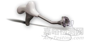 全球自動(dòng)化縫合設(shè)備技術(shù)、產(chǎn)品與市場分析