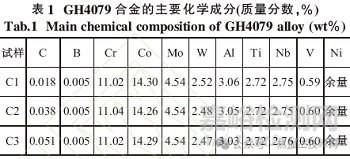 碳含量對(duì)GH4079合金組織和性能的影響