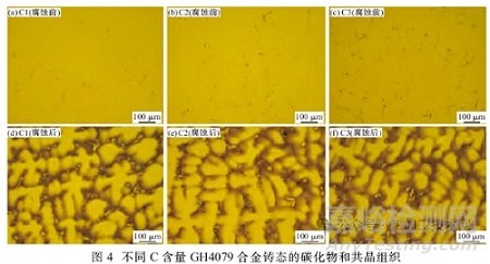 碳含量對(duì)GH4079合金組織和性能的影響