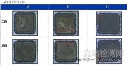 二極管短路故障深度分析:性能提升與產(chǎn)品穩(wěn)定性并存的挑戰(zhàn)