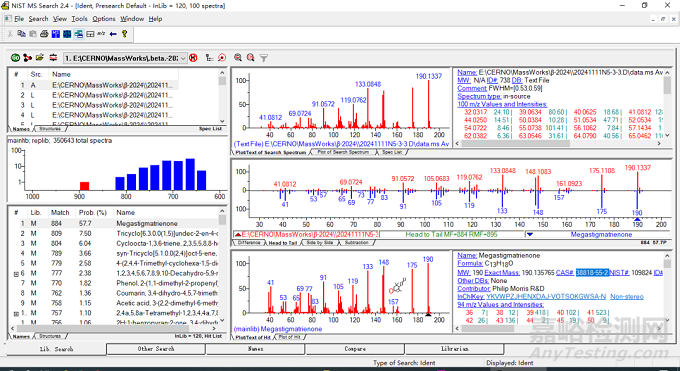 如何在質(zhì)譜上做好未知物的定性分析