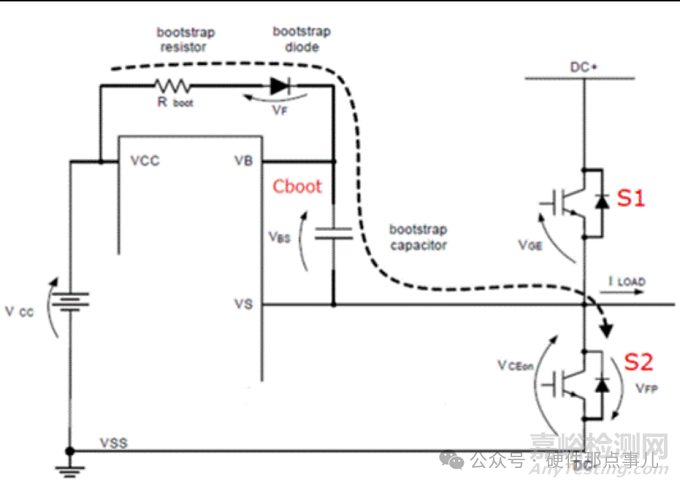 在設(shè)計(jì)buck電路時(shí)自舉電容為什么要串聯(lián)一個(gè)電阻？這個(gè)電阻該如何計(jì)算選型？