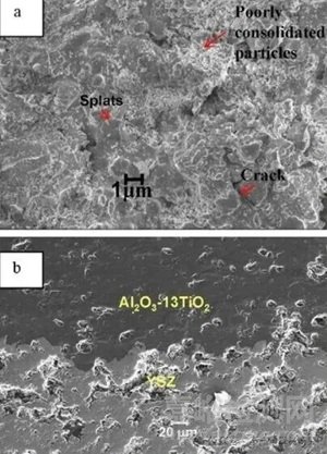 醫(yī)用鈦合金材料表面改性技術(shù)簡(jiǎn)介