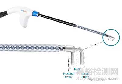 【創(chuàng)新醫(yī)械】cryoXT：治療疼痛的冷凍消融“夾”獲批FDA，技術(shù)源于電生理