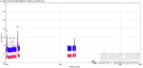 EMC設(shè)計中的晶振布局要點(diǎn)