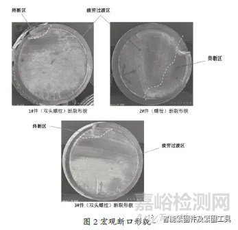 某車型發(fā)動(dòng)機(jī)懸置螺栓連接失效分析