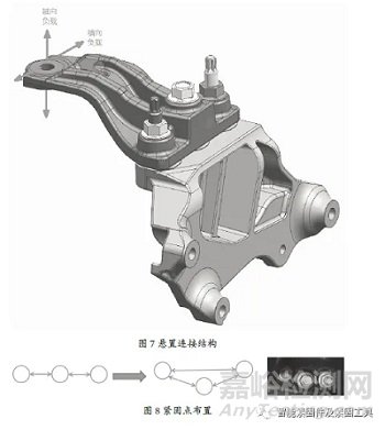 某車型發(fā)動(dòng)機(jī)懸置螺栓連接失效分析