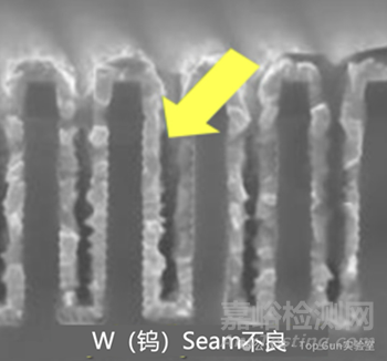 半導(dǎo)體蒸發(fā)工藝10種不良案例