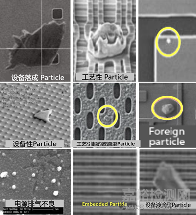 半導(dǎo)體蒸發(fā)工藝10種不良案例