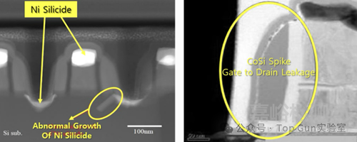 半導(dǎo)體蒸發(fā)工藝10種不良案例