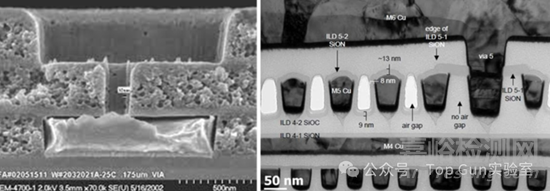 半導(dǎo)體蒸發(fā)工藝10種不良案例
