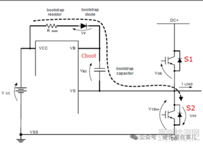 BUCK電路自舉電容的計(jì)算選型