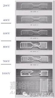 半導(dǎo)體的ESD失效模式與機(jī)理