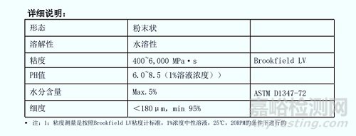 羥乙基纖維素(HEC)標準及其在涂料中的應(yīng)用簡介