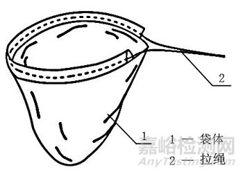剛剛，《一次性使用內(nèi)窺鏡用活檢袋注冊審查 指導(dǎo)原則》正式發(fā)布（附全文）