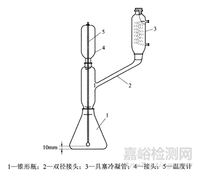 什么是抗燃油水解安定性？如何評價抗燃油水解安定性？