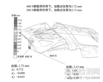 汽車背門鎖加強板焊點開裂失效分析案例