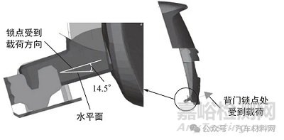 汽車背門鎖加強板焊點開裂失效分析案例