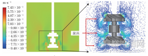 混流結(jié)構(gòu)石墨轉(zhuǎn)子的研發(fā)及其對A356合金成分均勻性的影響