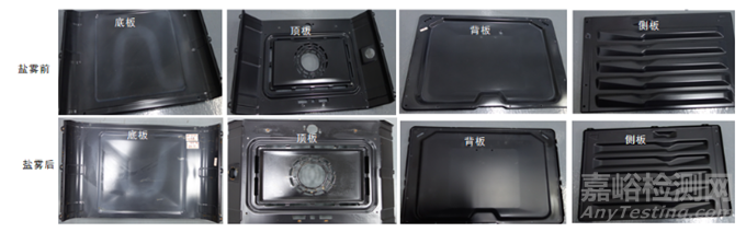 改性聚苯胺水性陶瓷涂層的高溫防腐性能研究實(shí)驗(yàn)