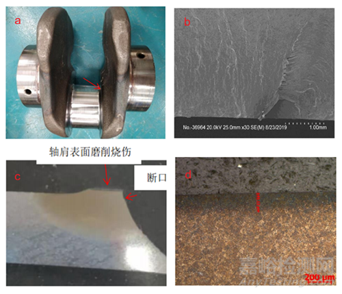 軸類零件失效分析技術(shù)解析
