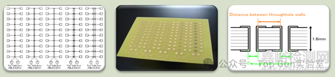 揭秘多層印制線路板“隱形殺手”：CAF