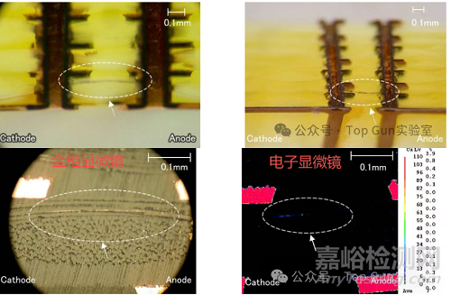 揭秘多層印制線路板“隱形殺手”：CAF