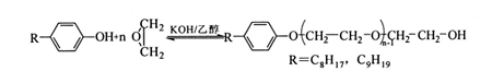 涂料中烷基酚聚氧乙烯醚(APEO)及其標(biāo)準(zhǔn)簡(jiǎn)介