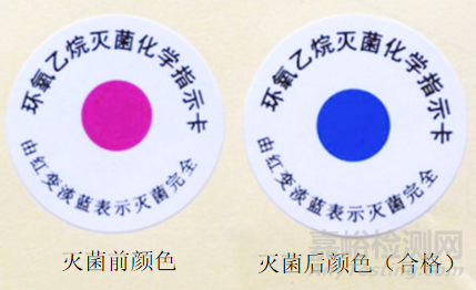 滅菌化學(xué)指示物用的分類及結(jié)果判讀技巧