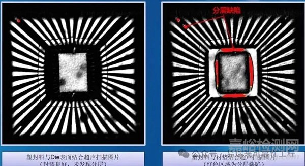 半導體潮濕敏感器件（MSD）的“爆米花”效應