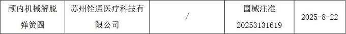 又一國產(chǎn)顱內(nèi)機(jī)械解脫彈簧圈獲批上市