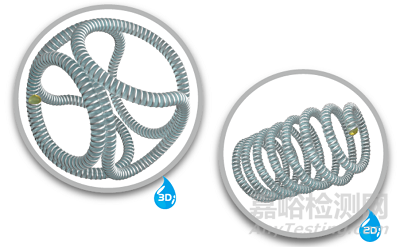 又一國產(chǎn)顱內(nèi)機(jī)械解脫彈簧圈獲批上市