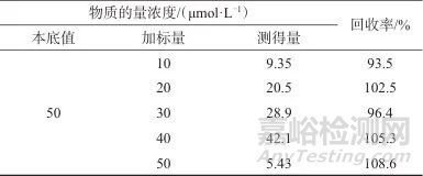 金納米粒子與花生仁膜碳量子點“關-開”型熒光探針檢測苯丙氨酸