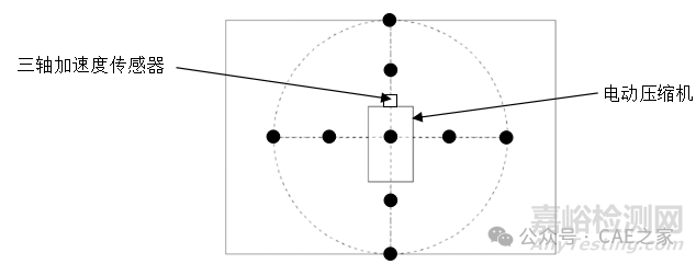 電動壓縮機(jī)臺架NVH性能試驗規(guī)范