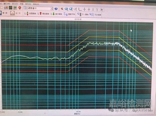加速度譜密度與功率譜密度PSD換算關(guān)系