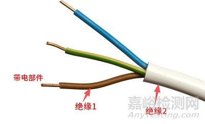 家電產(chǎn)品溫升、開關(guān)符號、絕緣系統(tǒng)等高頻問題，詳細(xì)拆解！