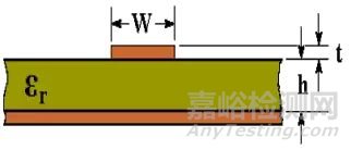 銳角和直角對(duì)PCB走線有什么影響？