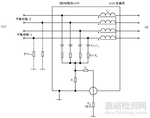 EMI電信端口傳導騷擾測量解析！