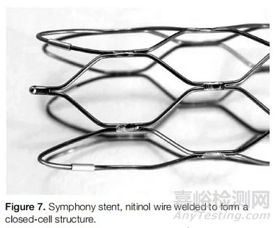 支架取栓器的設計與制造